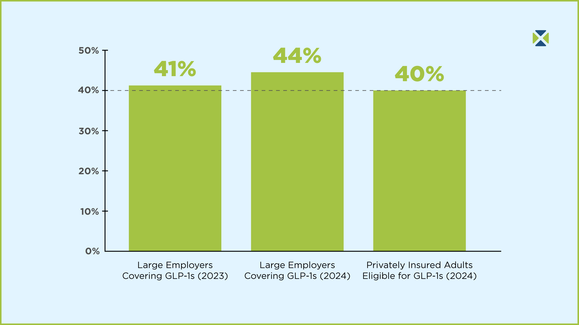 Image-1-Graph